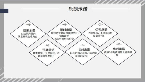 威海专业项目规划设计公司 规划资质与风险管理咨询服务的双重保障