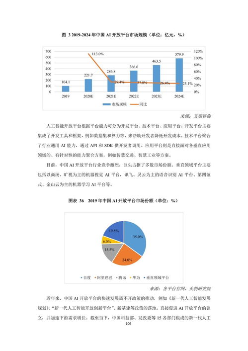 2021年中国AIoT产业全景图谱与风险管理咨询服务